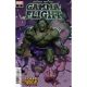 Gamma Flight #2